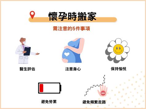 孕婦可以搬家嗎|懷孕可以搬家嗎？不能亂動家具？保護自己留意3禁忌。